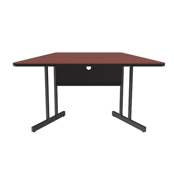 WS HPL Training Tables